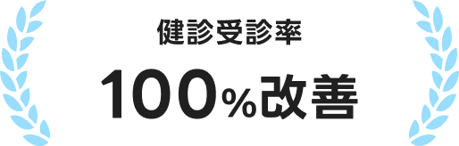 健診受診率100％改善