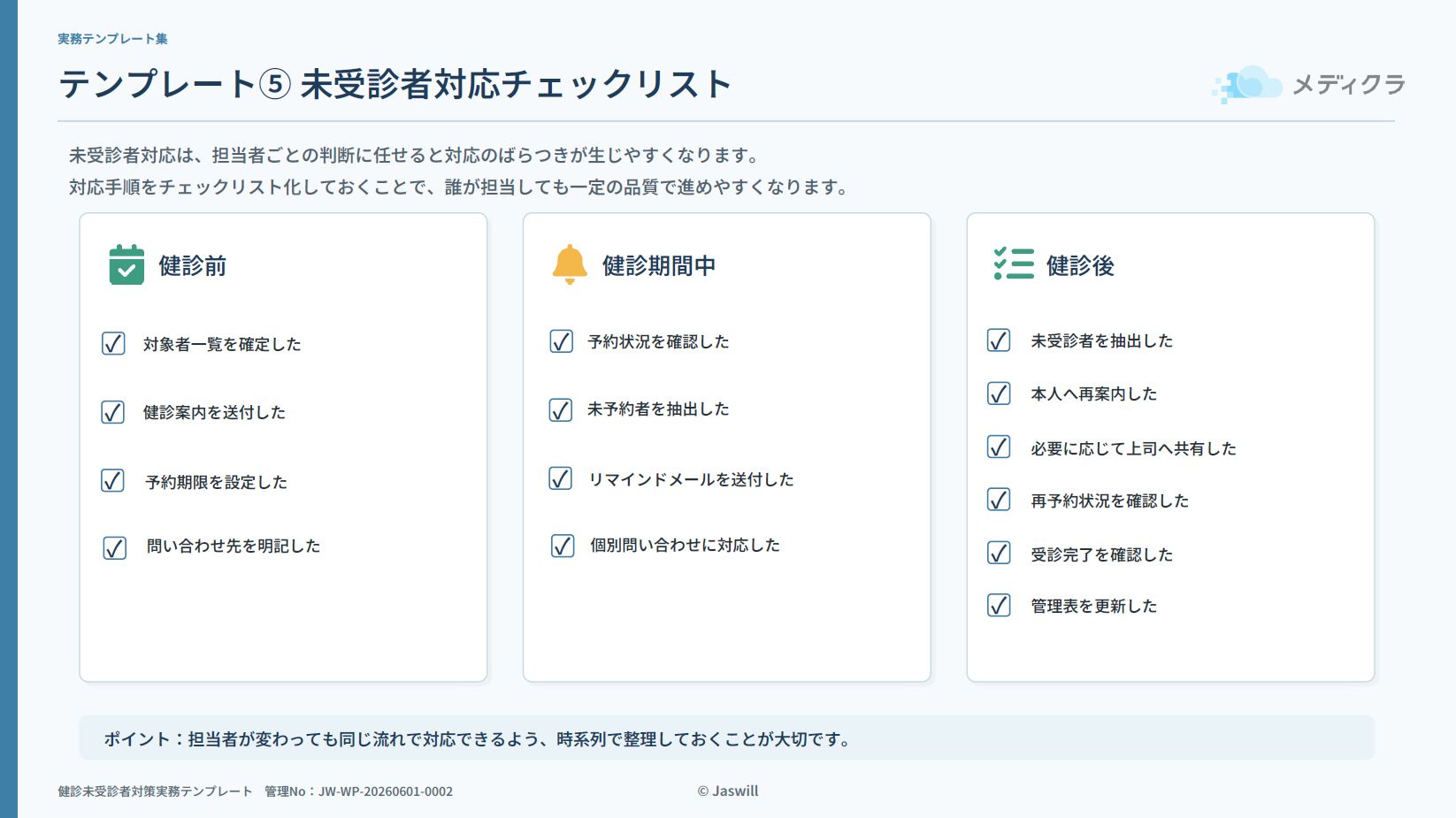 健診未受診者対策の進め方と実務テンプレート集