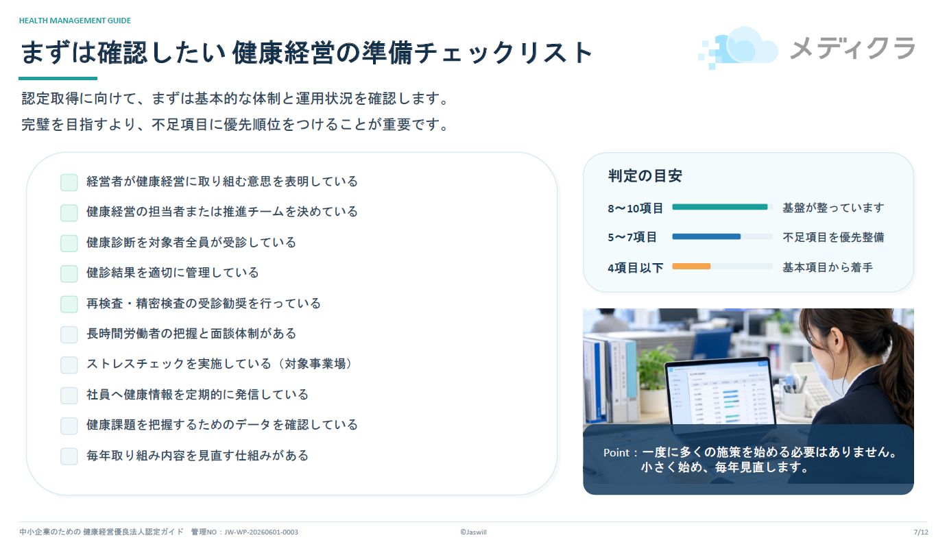 はじめてでもわかる 中小企業のための健康経営優良法人認定ガイド
